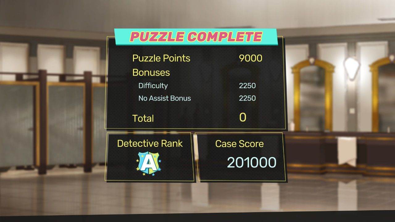 A Puzzle Complete screen, showing the puzzle points allocation of 9000, and seperate bonus' of 2250 each, with a final score of 201000 and a Detective Rank of A